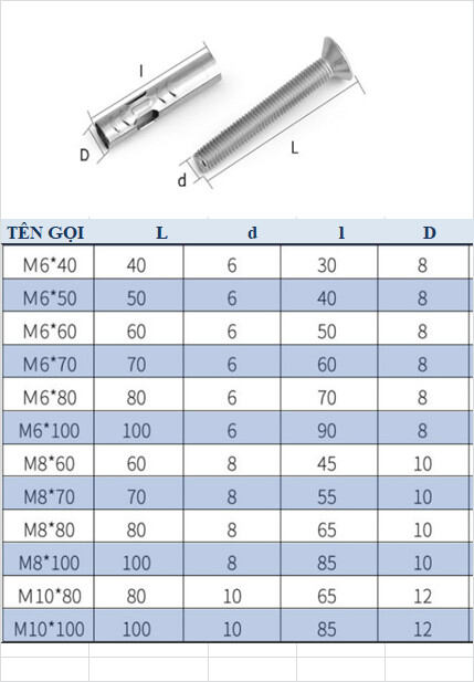 Bu lông nở áo đầu lục giác(Tắc kê nở áo đầu lục giác) sắt xi kẽm - Ảnh 7