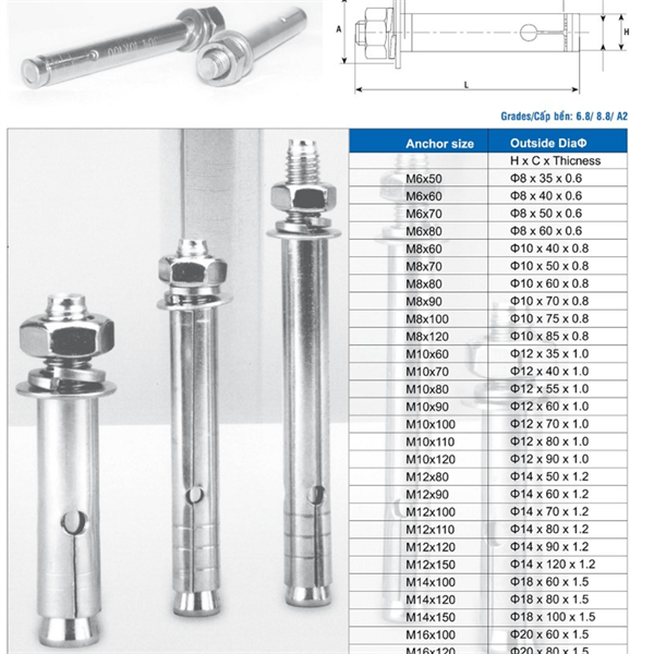 Bu lông nở áo (Tắc kê nở áo) inox 304 - Ảnh 2